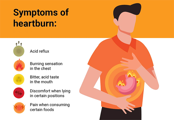 causes-and-symptoms-of-heartburn